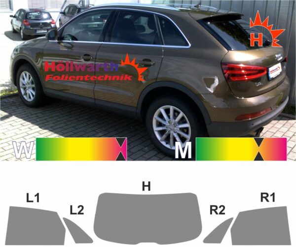 AUDI Q3 2011 bis 2018 passende Tönungsfolie