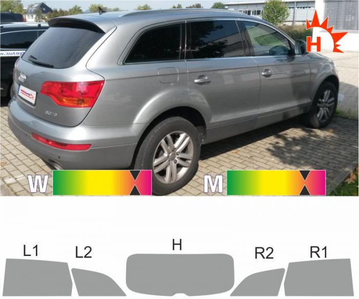 AUDI Q7 4L 2005 bis 2015 passgenaue Toenungsfolie