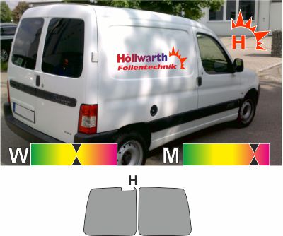 CITROEN Berlingo I Kastenwagen Heckflügel 1996 bis 2009 passgenaue Tönungsfolie