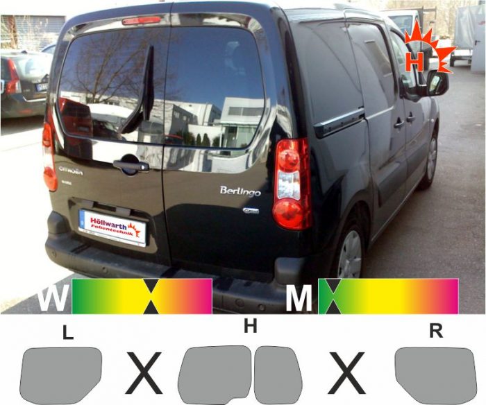 CITROEN Berlingo II Kastenwagen Flügeltür Schiebetür R passgenaue Tönungsfolie