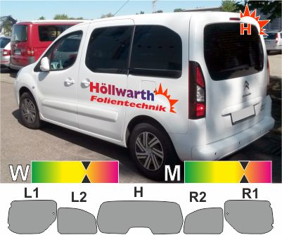 CITROEN Berlingo II Multispace passgenaue Tönungsfolie