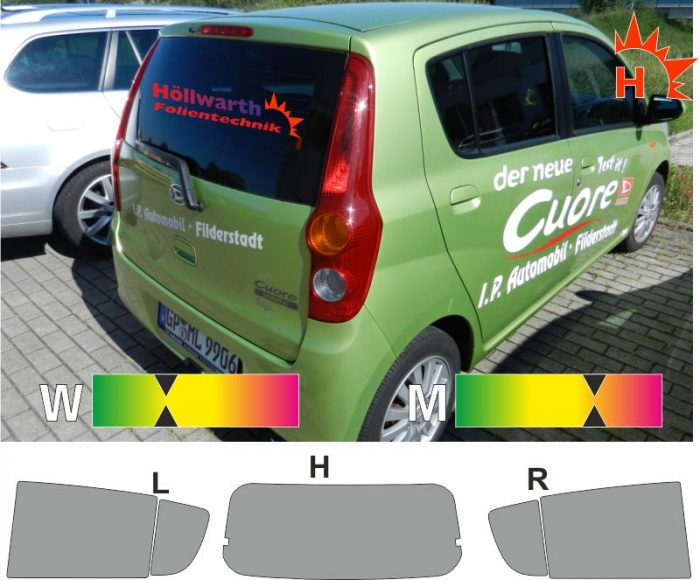 DAIHATSU Cuore fünftürig 2007 bis 2012 passgenaue Tönungsfolie