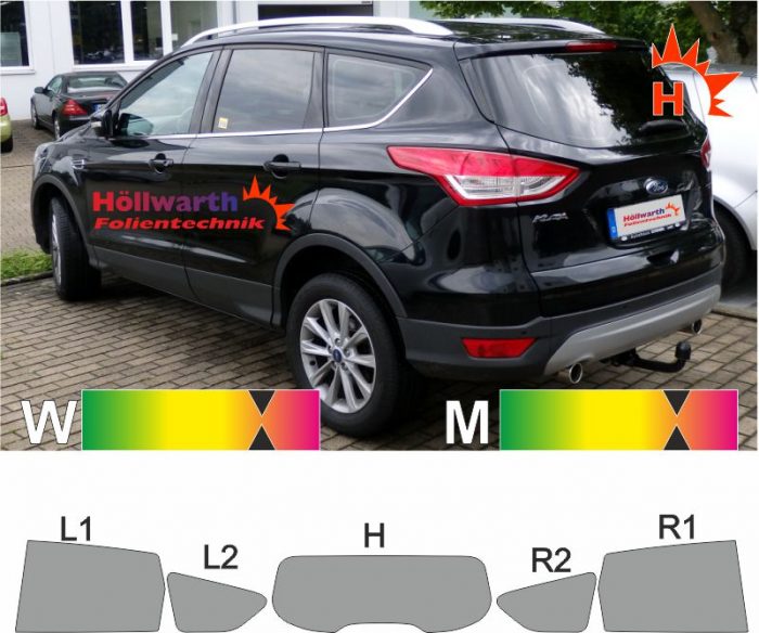 FORD Kuga 13 ab 2013 passgenaue Tönungsfolie