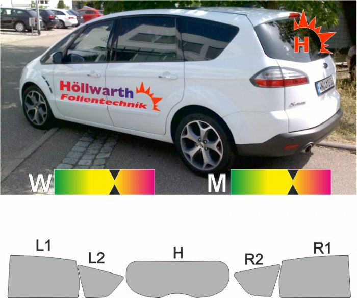 FORD S-Max 2006 bis 2010 passgenaue Tönungsfolie