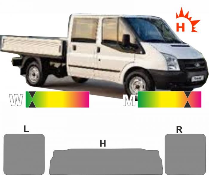 FORD Transit Pritsche Doppelkabine ab 2006 passgenaue Tönungsfolie