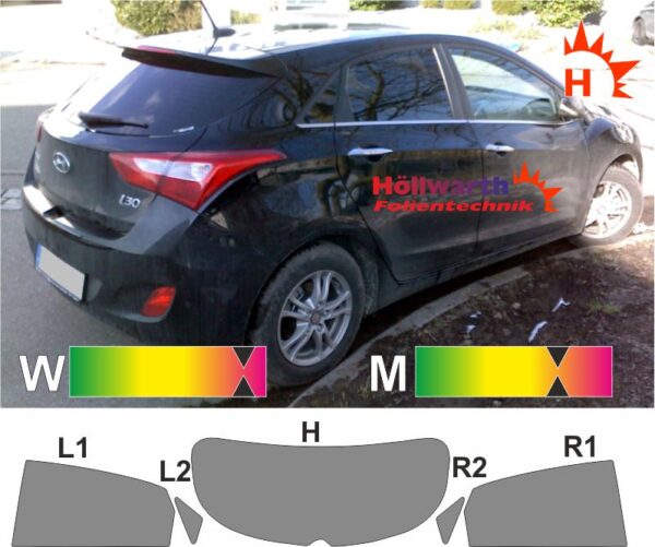 HYUNDAI i30 GD fünftürig 2012 bis 2016 passende Tönungsfolie