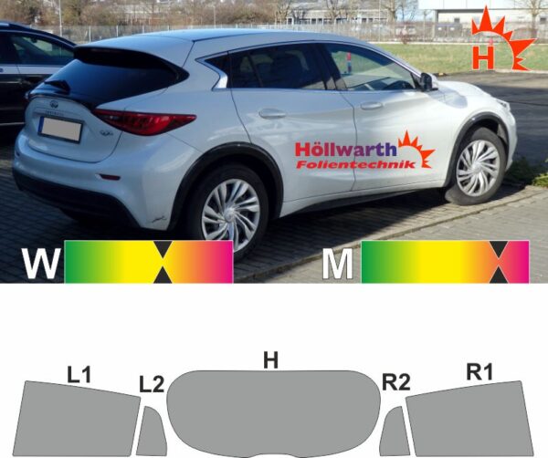 INFINITI Q30 ab 2015, Tönungsfolie konturpassend