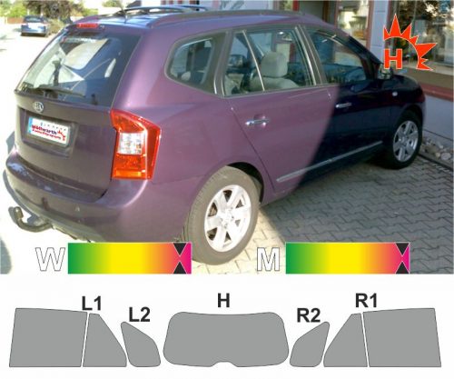 KIA Carens UN 2006 bis 2013 passgenaue Tönungsfolie