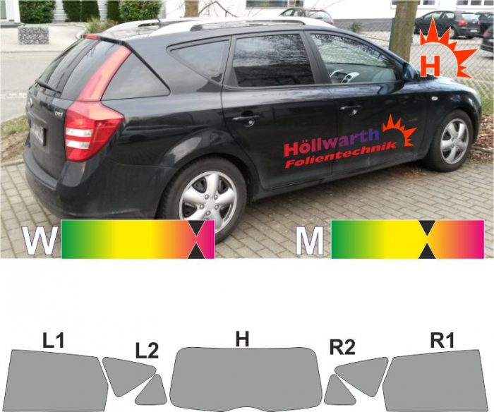 KIA cee'd sw ED 2007 bis 2012 passgenaue Tönungsfolie