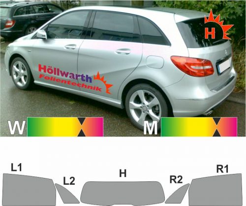 MERCEDES B-Klasse W246 ab 2012 passende Tönungsfolie
