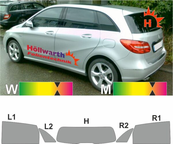 MERCEDES B-Klasse W242 W246 2012 bis 2018 passende Tönungsfolie
