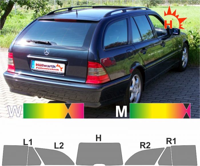 MERCEDES C-Klasse W202 1996 bis 2001 passende Tönungsfolie