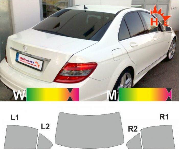 MERCEDES C-Klasse W204 2007 bis 2013 passende Tönungsfolie