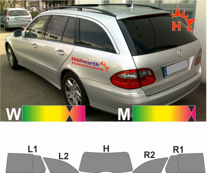 MERCEDES E-Klasse W211 2003 bis 2009 passgenaue Tönungsfolie