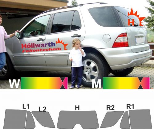 MERCEDES M-Klasse W163 1997 bis 2005 passende Tönungsfolie