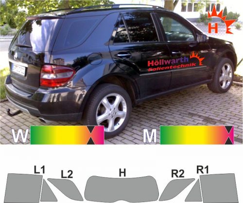 MERCEDES M-Klasse W164 2005 bis 2011 passende Tönungsfolie