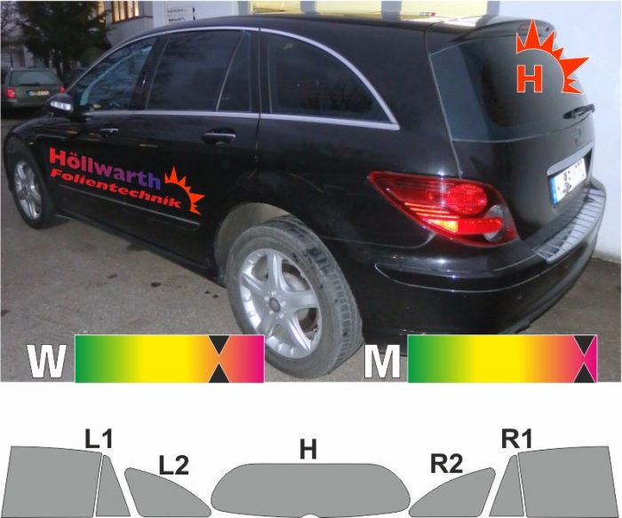 MERCEDES R-Klasse 251 Kurzversion 2005 bis 2012 passende Tönungsfolie