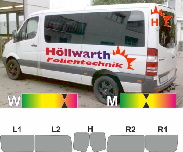 MERCEDES Sprinter II Lang, Heckflügeltür und 4 Stück seitliche scheiben passende Tönungsfolie bis 2018