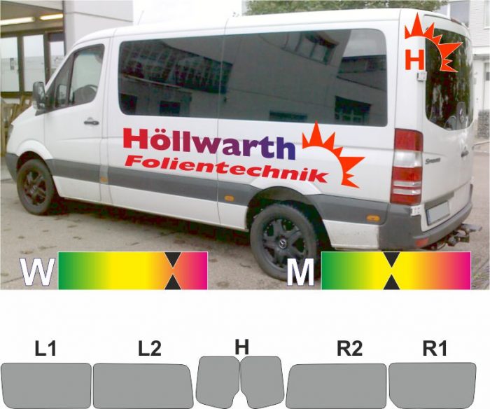 MERCEDES Sprinter II Schiebetuer_R passende Tönungsfolie