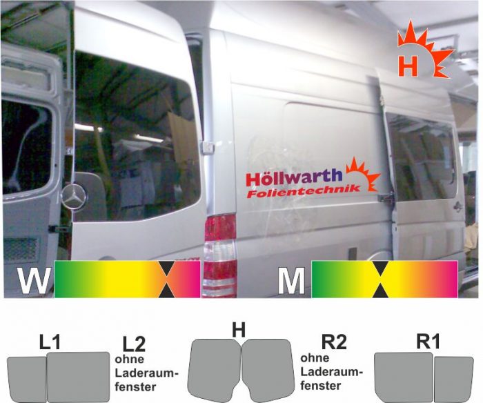 MERCEDES Sprinter II lang Schiebetuer R Schiebefenster l+R passende Tönungsfolie
