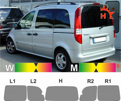 MERCEDES Vaneo 2002 bis 2005 passende Tönungsfolie