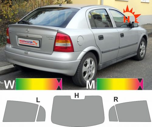 OPEL Astra G fuenftuerig 1998 bis 2004 passende Tönungsfolie