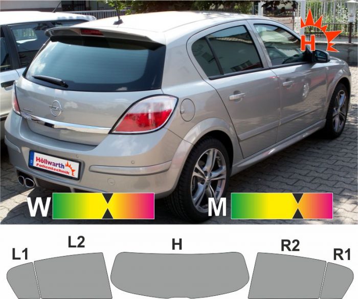 OPEL Astra H fünftürig 2004 bis 2009 passende Tönungsfolie