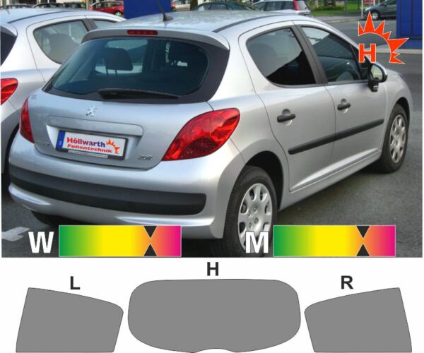 PEUGEOT 207 fünftürig 2006 bis 2012 passende Tönungsfolie