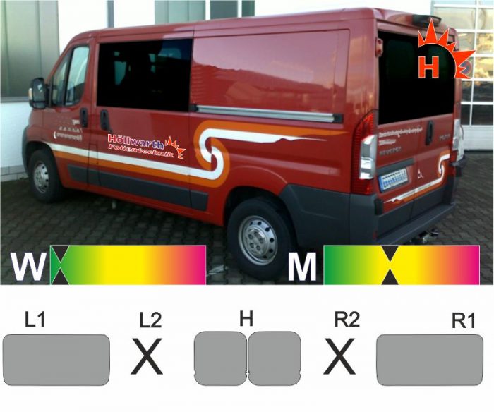 PEUGEOT Boxer II Kasten L2 ab 2006 passende Tönungsfolie