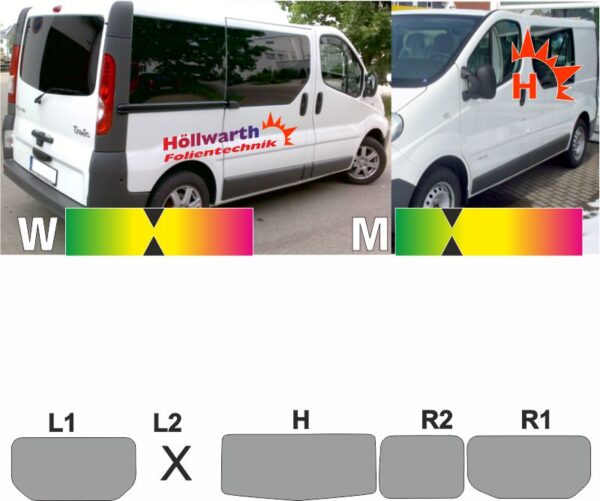 RENAULT Trafic II L1H1 Heckklappe Schiebetür rechts ohne L2 passende Tönungsfolie