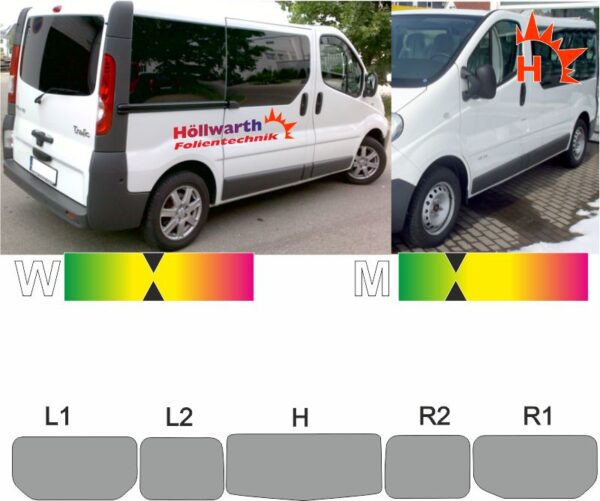 RENAULT Trafic II L1H1 Heckklappe Schiebetür rechts passende Tönungsfolie