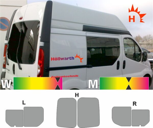 RENAULT Trafic II L1 Hochdach, Hecktüren, Schiebetür rechts, Schiebefenster links und rechts passende Tönungsfolie