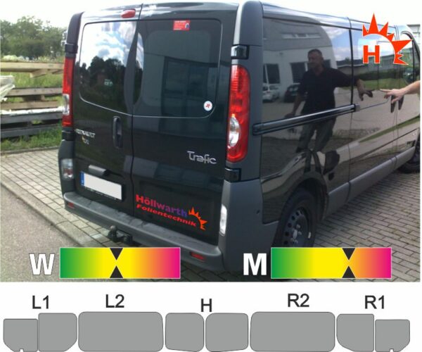 RENAULT Trafic II L2H1 Hecktüren Schiebetür rechts Schiebefenster passende Tönungsfolie
