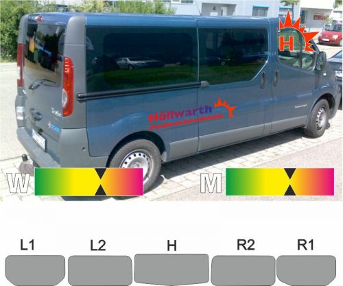 RENAULT TraficII L2H1 Heckklappe Schiebetür_R passende Tönungsfolie