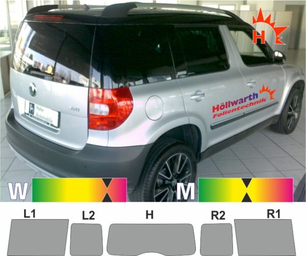 SKODA Yeti 2009 bis 2017 passende Tönungsfolie
