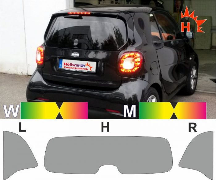 SMART Fortwo 453 ab 2014 passende Tönungsfolie