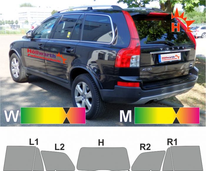 VOLVO XC90 mit Scheibenantennen 2002 bis 2014 passende Tönungsfolie