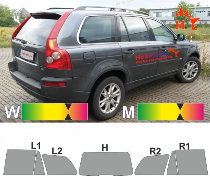 VOLVO XC90 ohne Scheibenantennen 2002 bis 2014 passende Tönungsfolie