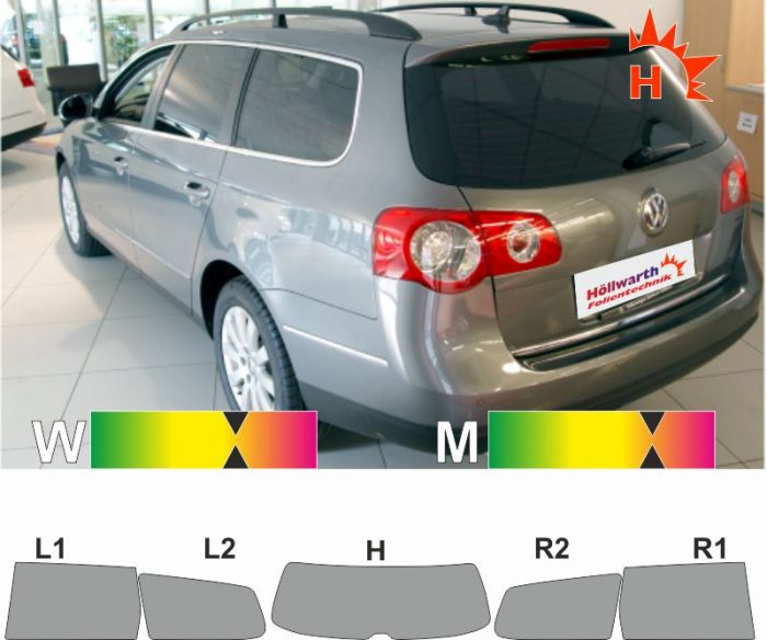 VW Passat Variant B6 2005 bis 2010 passendeTönungsfolie