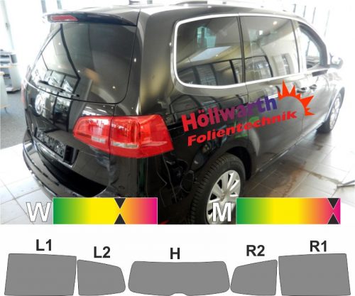 VW Sharan II seit 2011 passgenaue Tönungsfolie