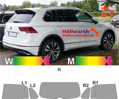 VW Tiguan II ab 2016 passende Tönungsfolie