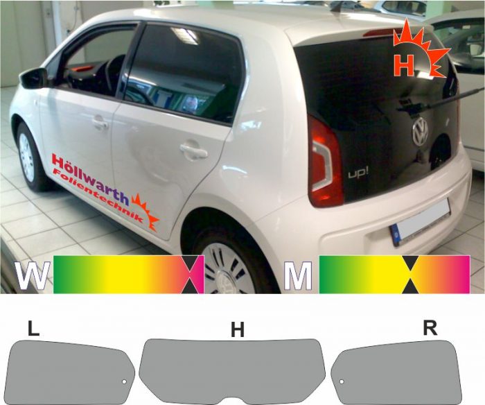 VW up! fuenftuerig ab 2011 passende Tönungsfolie