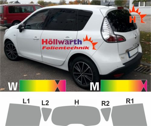 RENAULT Scenic Typ JZ mit Antenne in der Heckscheibe 2009 bis 2016 passgenaue toenungsfolie