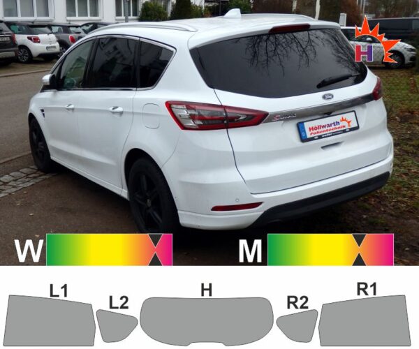 FORD S-Max ab 2015 passende Tönungsfolie