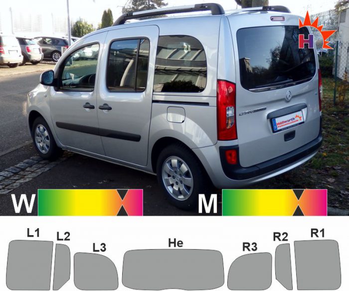 Mercedes Citan kurz Heckklappe Hebescheiben passgenaue Tönungsfolie