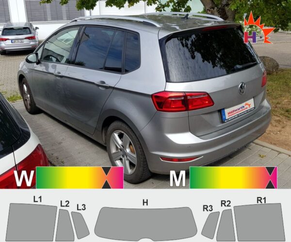 VW Golf VII Sportsvan ab 2014 passende Tönungsfolie