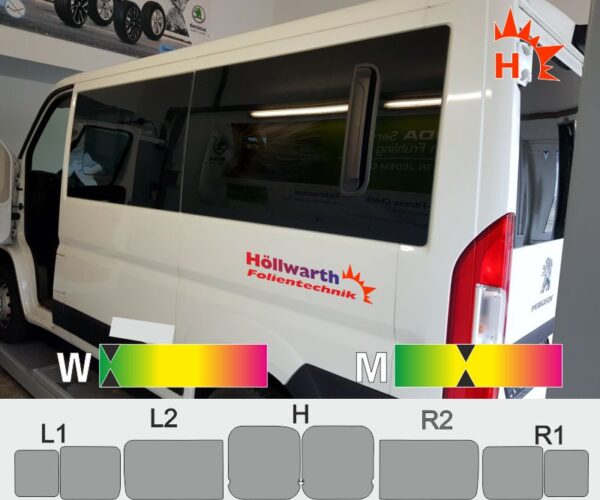 PEUGEOT Boxer II kurzer Radstand Schiebetür nur rechts Schiebefenster links und rechts ab 2006 passende Tönugsfolie