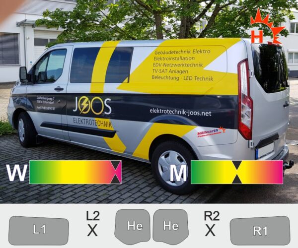 FORD Transit Custom Kastenwagen, zwei Seitenfenster, Heckflügeltüren mit Scheibenwischer passende Tönungsfolie