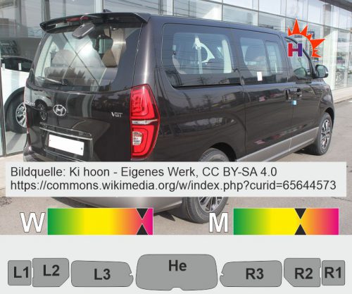 HYUNDAI H-1 Travel ab 2018 passgenaue Tönungsfolie