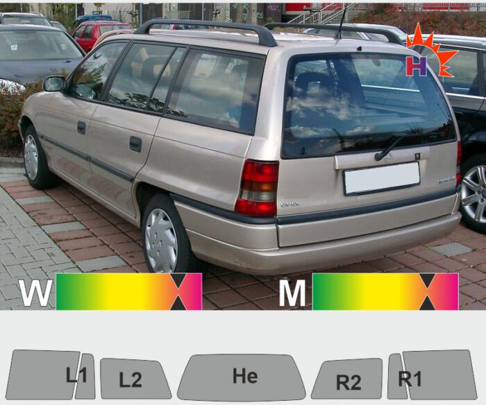 OPEL Astra F Caravan 1994 bis 1998 passende Tönungsfolie